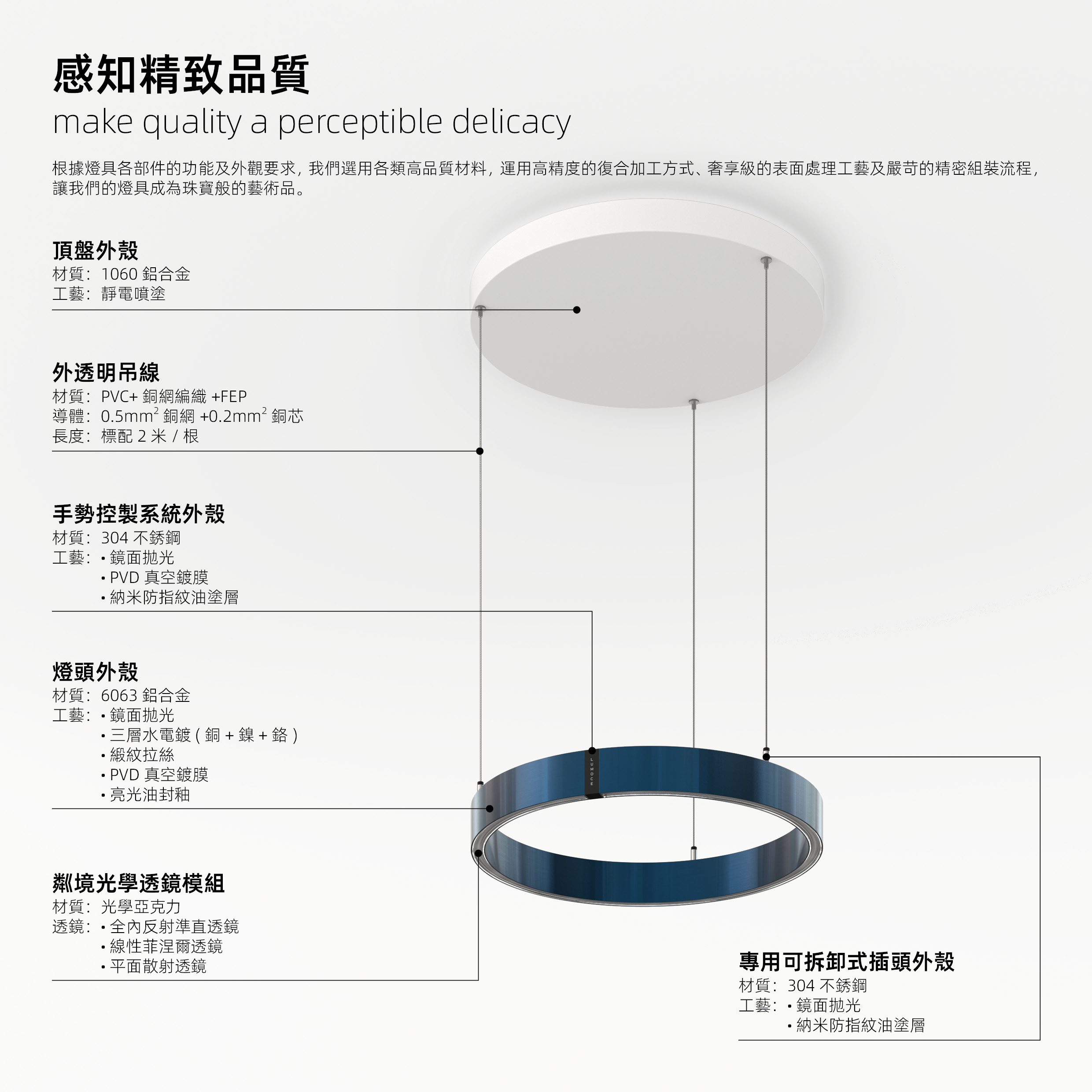 感知精致品質